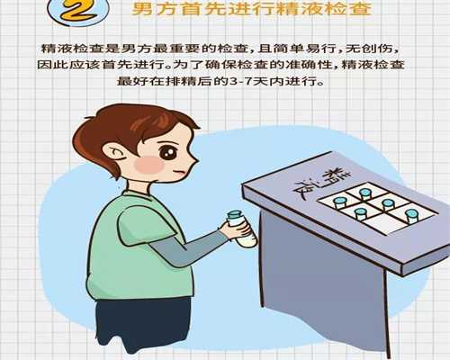 代孕宝宝特征:怎么知道卵泡破没破(卵泡不破有喝中药的吗)